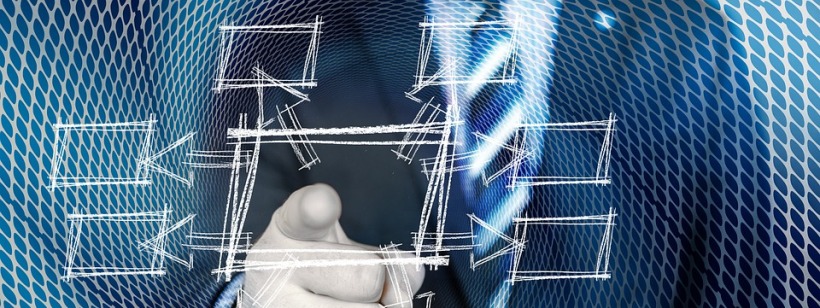 Менеджмент, Бизнес