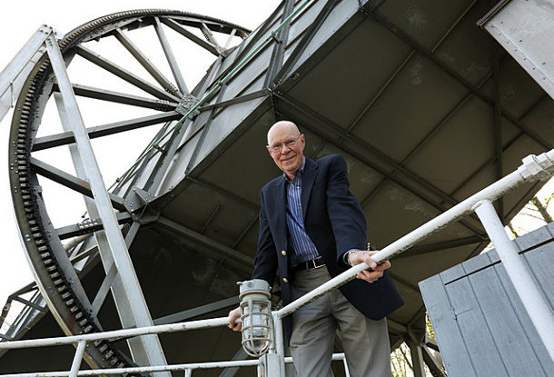  Роберт Вильсон в Чехии: все о физике