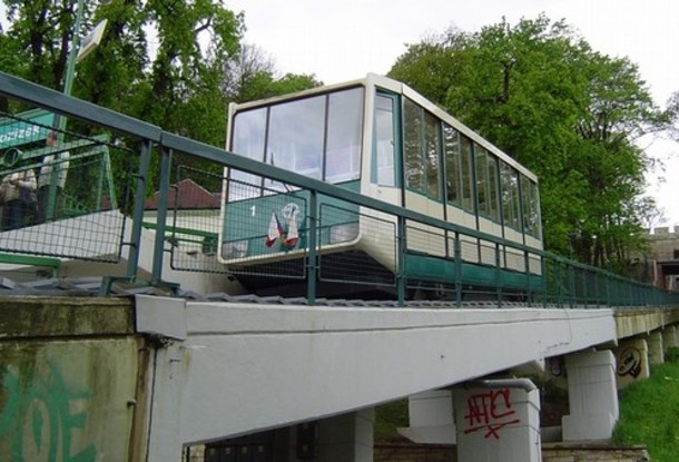 Фуникулёры в Чехии