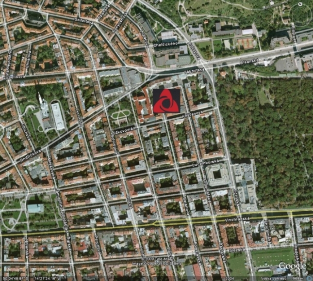 Аэрофотосъемка, Вид ​​с высоты птичьего полета