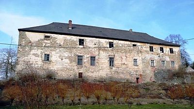 Недвижимость, Богадельня